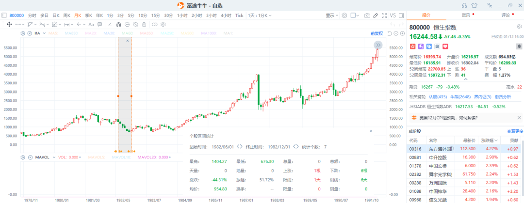 上帝给你一次做诚哥的机会，你会珍惜吗