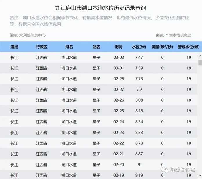 c255f92c5c70a52503250bbe0f7ccd4ebff335de (圖:xiaoyuka.com)