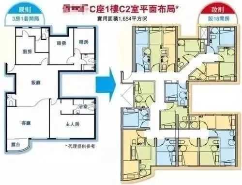 c2b02d27cb1d3607d6720d3a14a331c515af361c 大部分的住戶面積只有7~13㎡