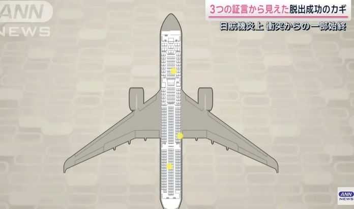 1.空乘人員及時向機長彙報事態