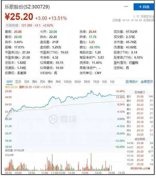 c40f5db01238c1783b0a3e50d10d78c44a98c90e 「1何同學=5.5億」……
