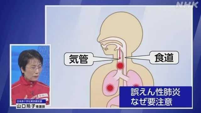 c7b035e126b173985d9ed3d5edc3eb56ebc2388d 2.【幾乎沒有水時】
