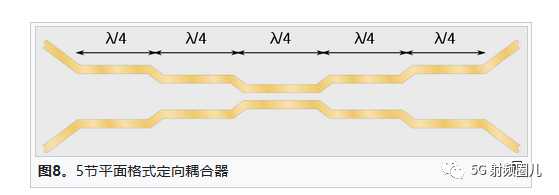 ca2e65e9201cba55609dcf7a077a64cd98765a9f 3.3 耦合孔耦合器