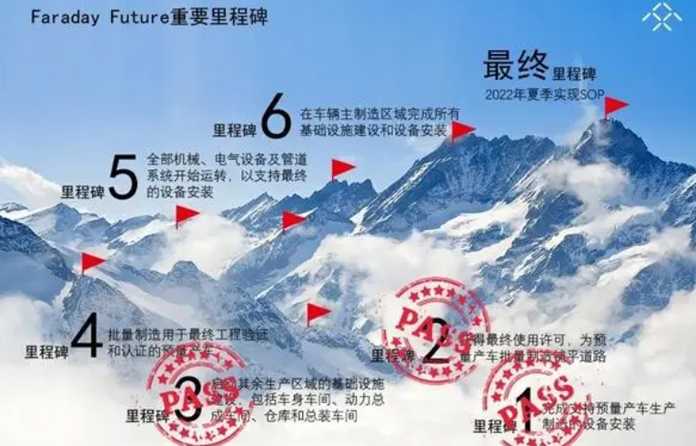 2.融資高手