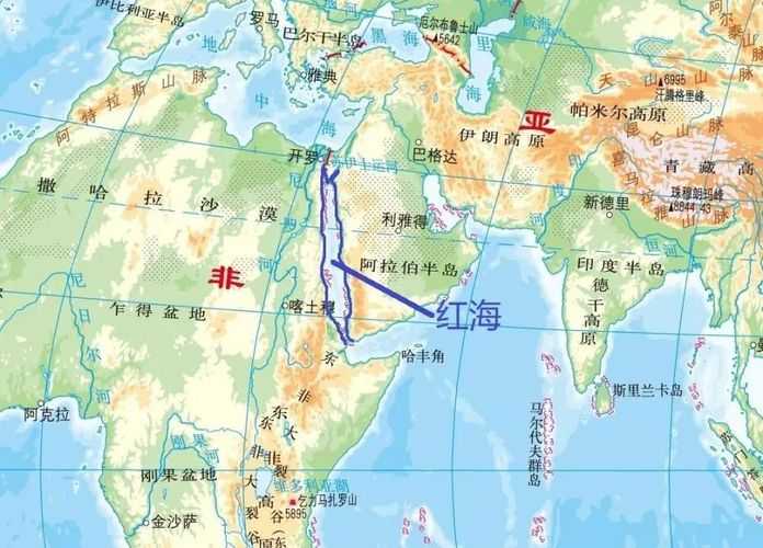 西亞地形
