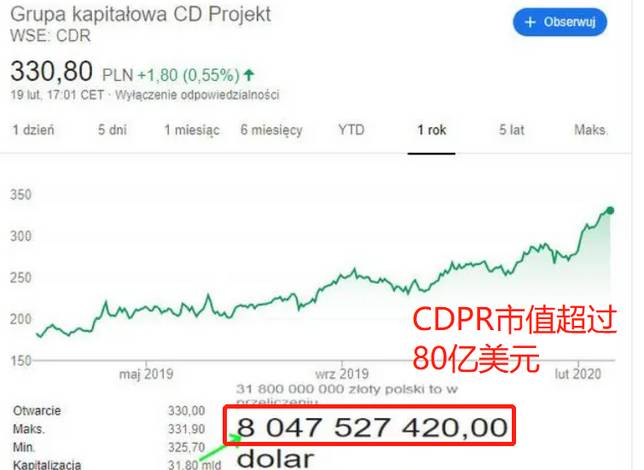 ce7307922f2a97c81aa23dabb87bc60d05f2638e 然而代價是什麼?