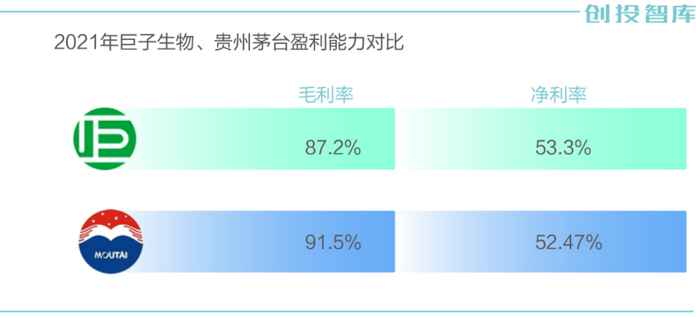 幫夫妻二人賺錢的，