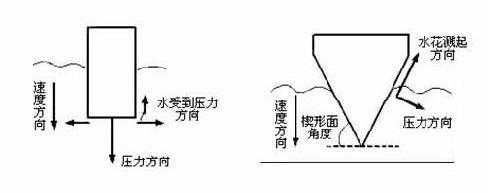 來源丨網路圖片