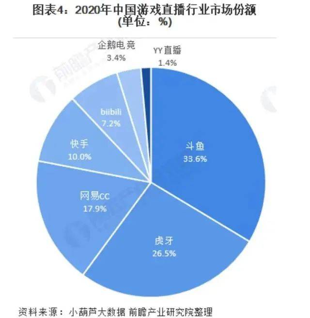 d888bf5a7605d50d7df7b45856358108f8fcddaa 輸了就要被最佳化掉,在大廠的邏輯中是無可厚非