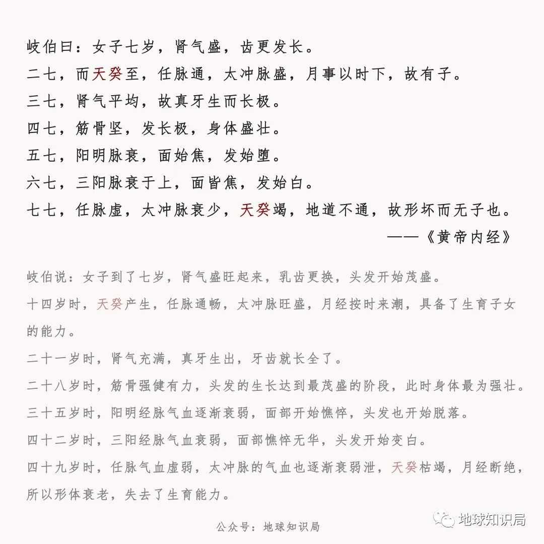 db8f9b87ccc1bd4cb3587358e73f81e12038f4d1 從而使男女具有生殖能力