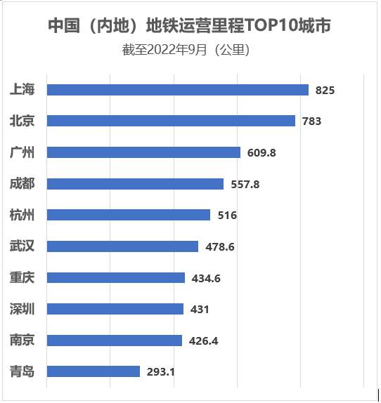 資料僅供參考