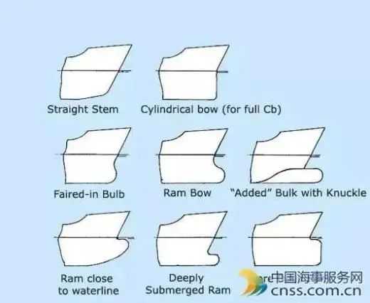 e3b90c3397faa6a7b182fcd3af2c737c37edf53f