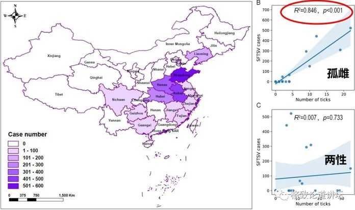e647c44468c82617cee5b7a046f761aadd515f01 孤雌種群分佈與SFTS分佈高度相關