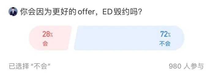 e8488c1bf9fe5e271bf4c161d259cf7af9d17d51 有一位學生匿名評論