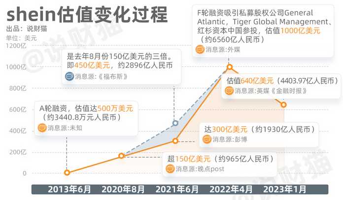 e9f8c702be8239cefa9f1d76d877b99f9b3021d7 圖源:說財貓