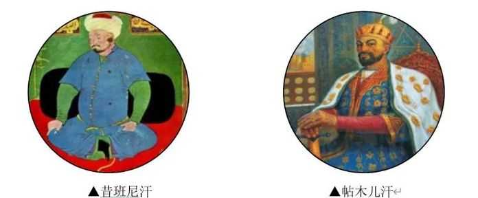 昔班尼汗（1451年-1510年）與帖木兒汗（1336年-1405年）