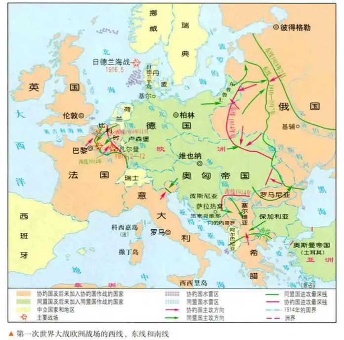 一戰，奧斯曼帝國加入同盟國陣營