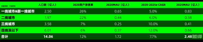 ed0cc258bebc9138102eb6711675c2b252f3cca7 但是,比起資料的預告,