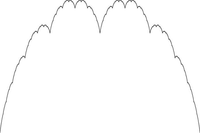 ed6355f1dff0fecae8e2d16b06f83237f13e94be 牛奶凍曲線(圖/Wikipedia)