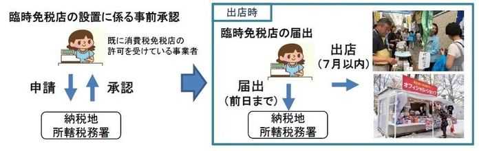 ee164309c64fc83650381cd18667e3d421858629