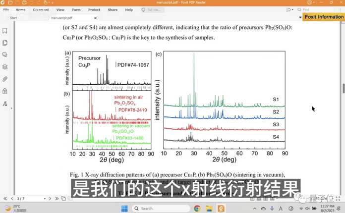 f561e2b1d391d5e1b0d3a6aaed62c2d22de7a08f (XRD)實驗結果的圖表
