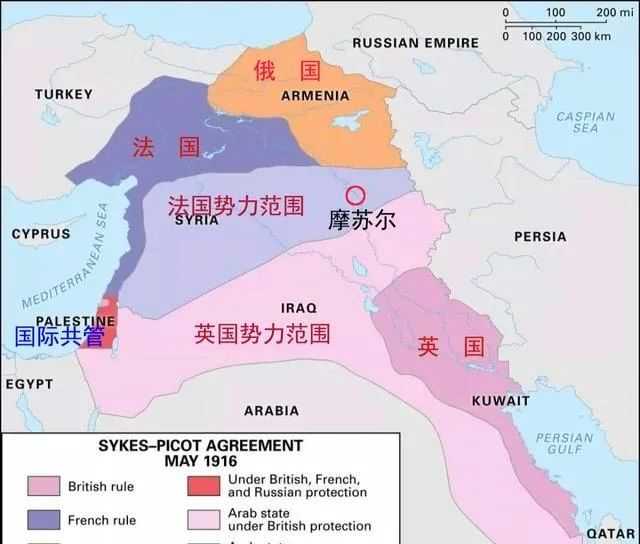 原劃分方案