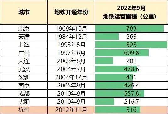 根據公開報道整理，僅供參考