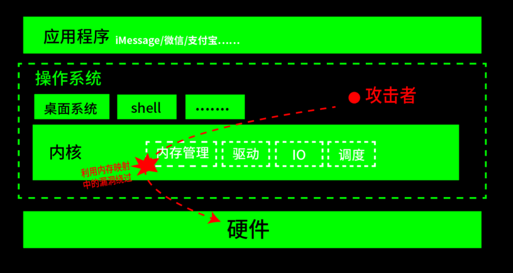 000703727153