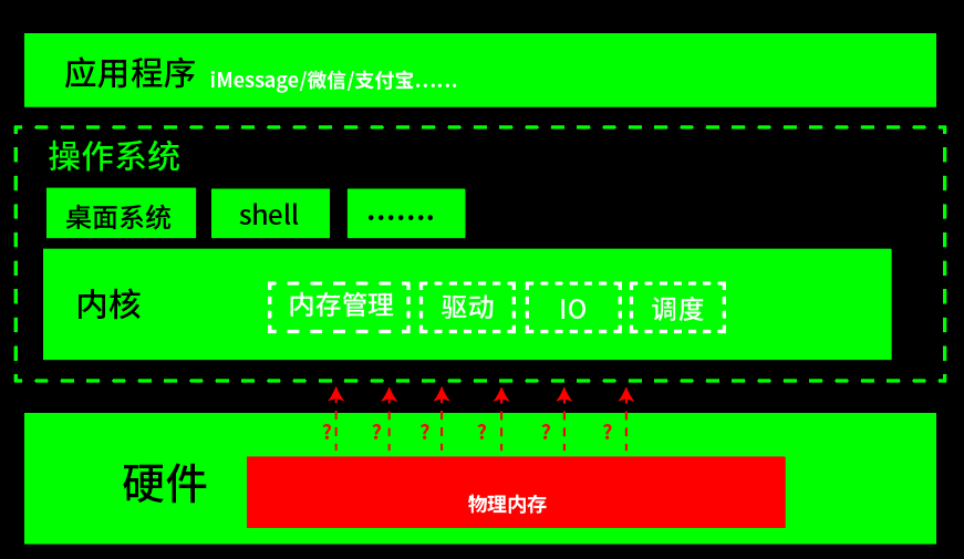 000705015214