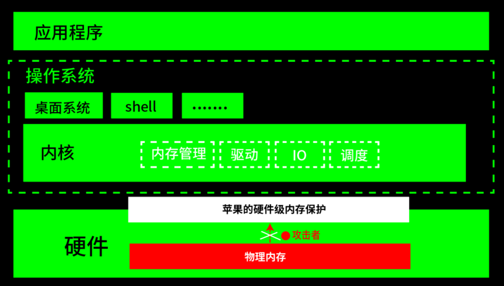000705973439