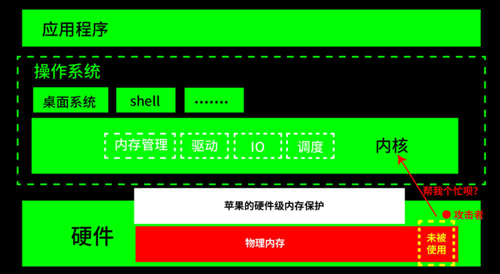 000707780290