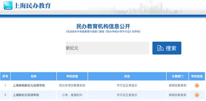 目前情況下，也