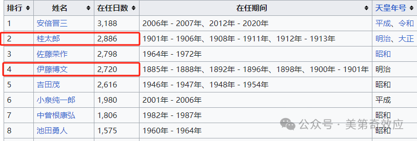 640-103