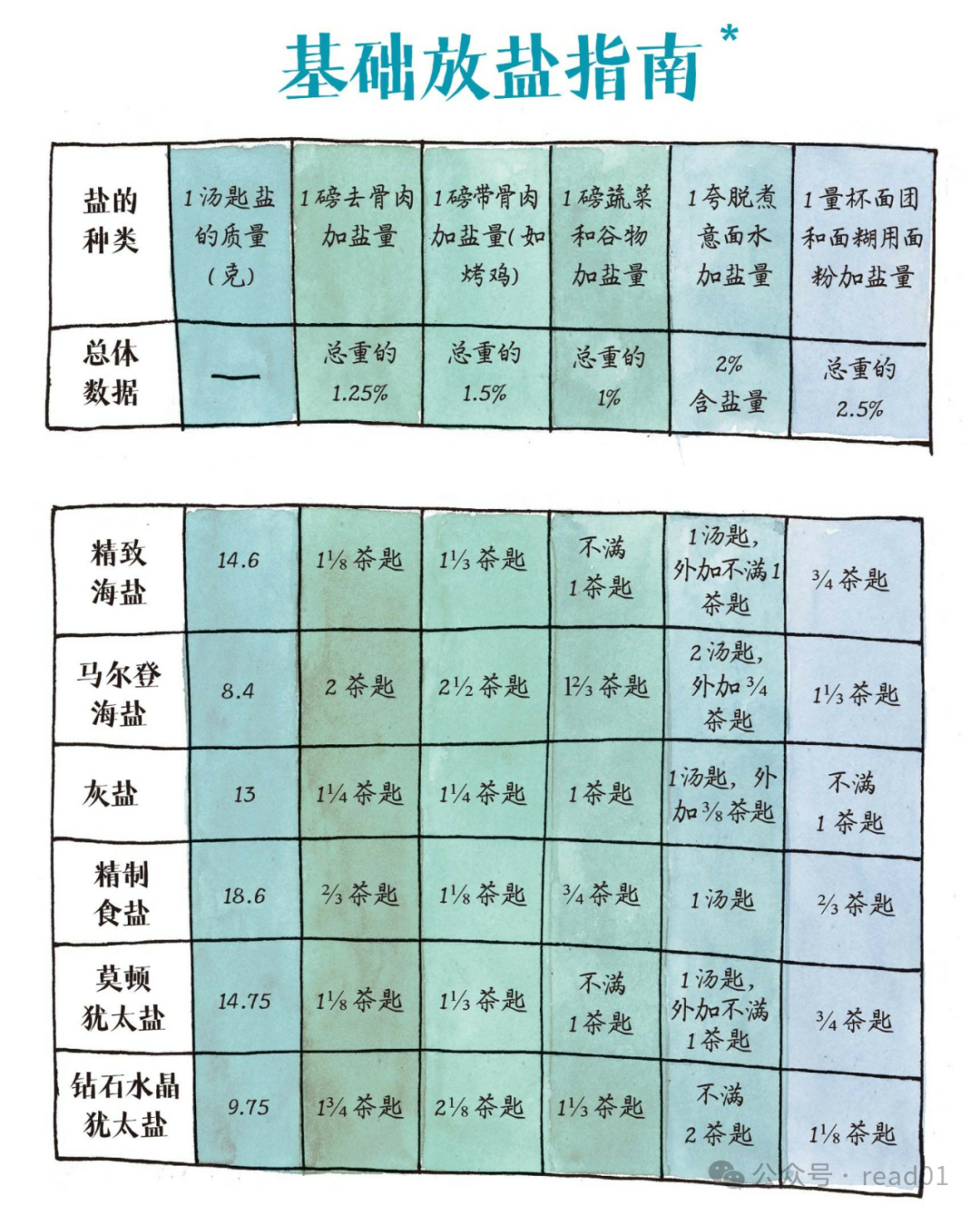 640-66