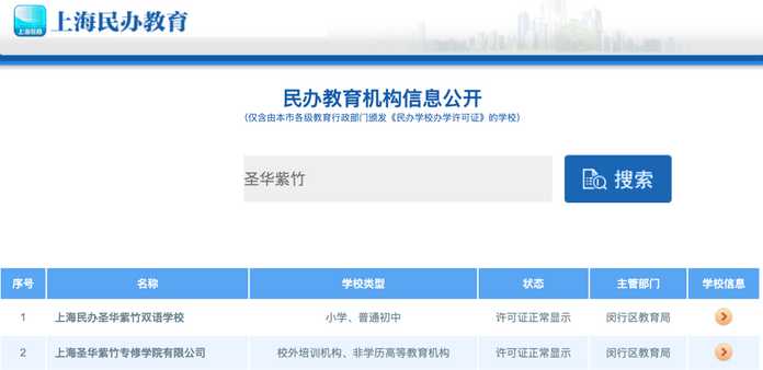 目前情況下，也