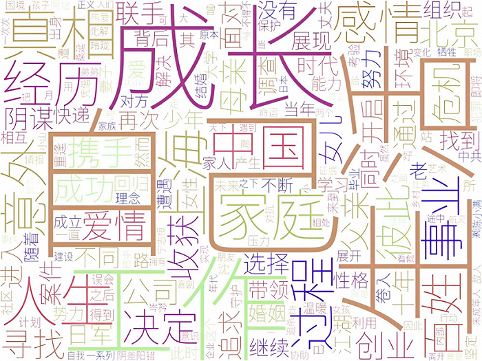 170686788970885900_a700xh
