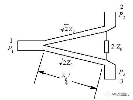 30472faef411bb0127e3bbd95e6fc0a9c2f4137d