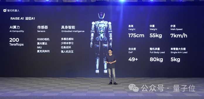 32c0dce64e2054f5acabbff809e8fea634a0beed 估值超過10億美元,火速晉升獨角獸