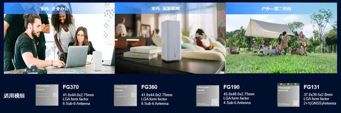 3e5de9ed01a5774dba5a19fb76c6363567aa4fa4 廣和通5G CPE室內單元模組
