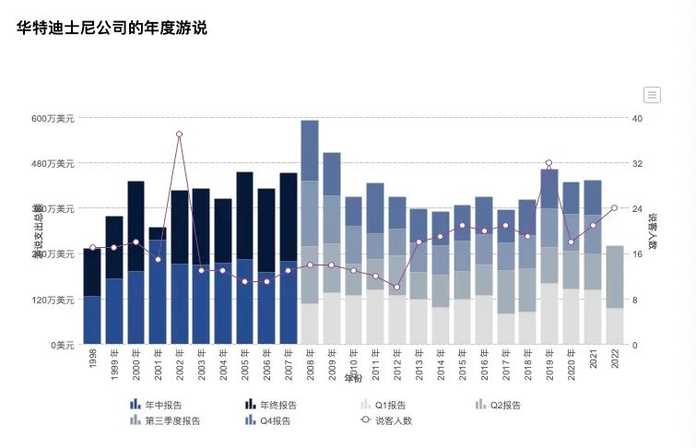 但大人，時代變了呀