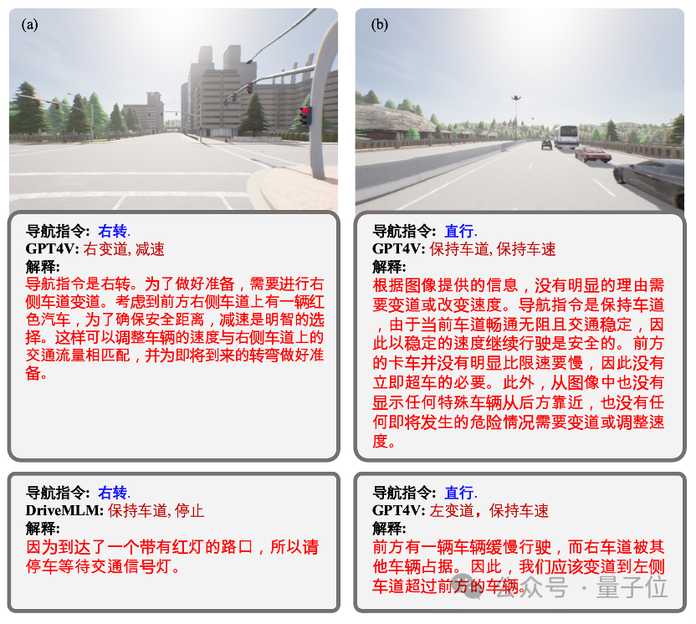 728e63a5ef1e65905a216bb478bfe389b8f1931c 最後,DriveMLM還在