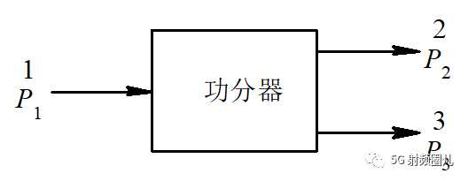 807eadb03d75696cdf423f9bad04c3c2c3ea3437