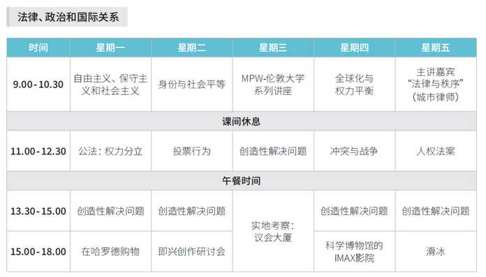6、數學、物理和工程