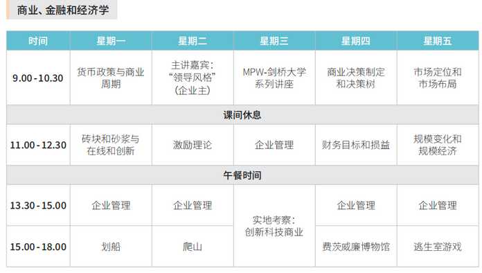 4、計算、機器人和人工智慧