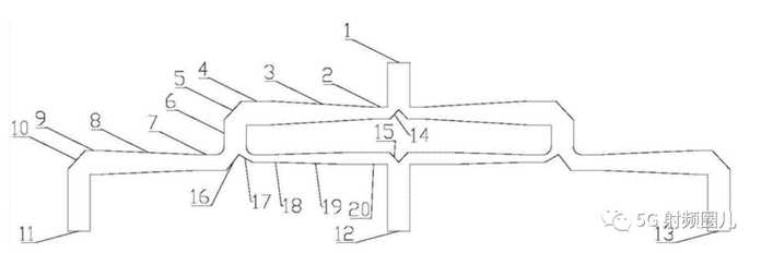 cc20c2fafc62c961cbaf0bef114657e1fbf00b63 No.3 Wilkinson 功分器