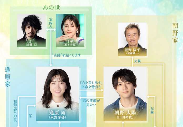 e089919243f24e6251fcbae681dcfbb959e2a0f1 最強的可能是主題曲,請到了天后