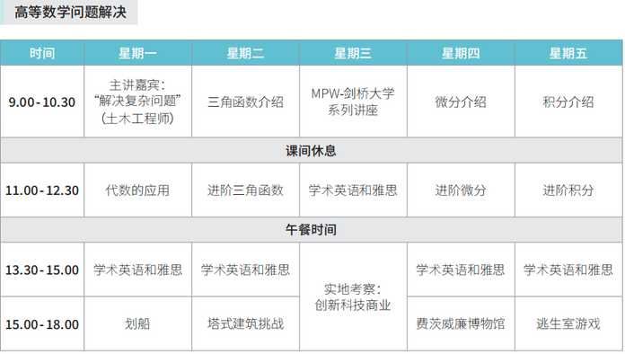 2、藝術與設計