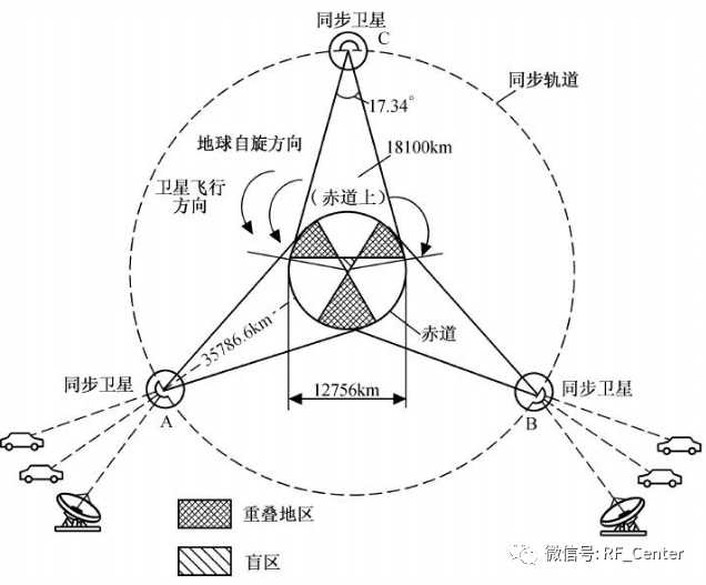 f0d1ab4a8ef88103d02a2911804ef306d037e025
