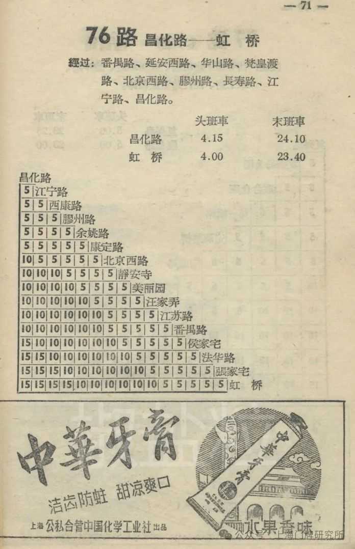 0592898c57cd63ff5ecea29e54d952492a7e0f67 1959年公交手冊:76路