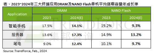 09aa09b11086f2132d02054b64cb6fd958843a33 期待你的